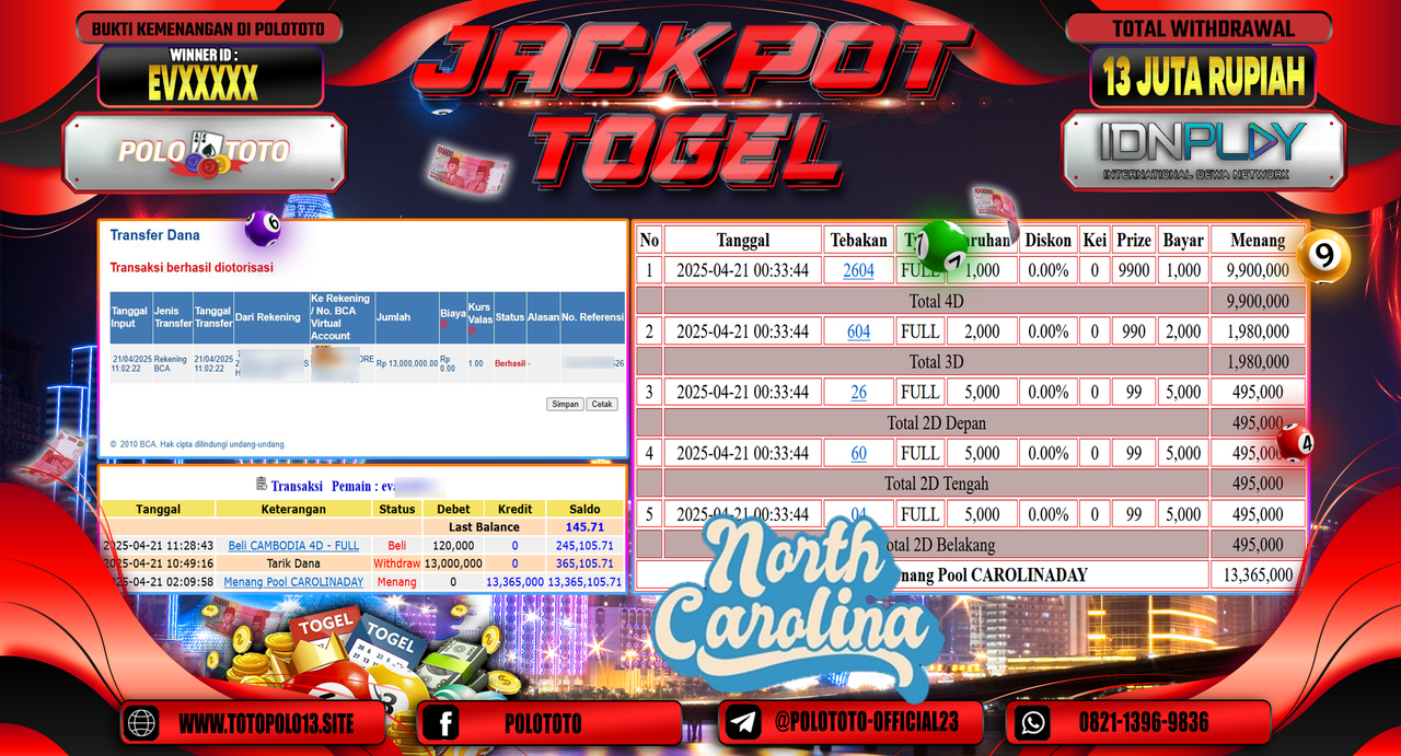 POLOTOTO JACKPOT TOGEL POOL CAROLINADAY Rp.13.000.000,-