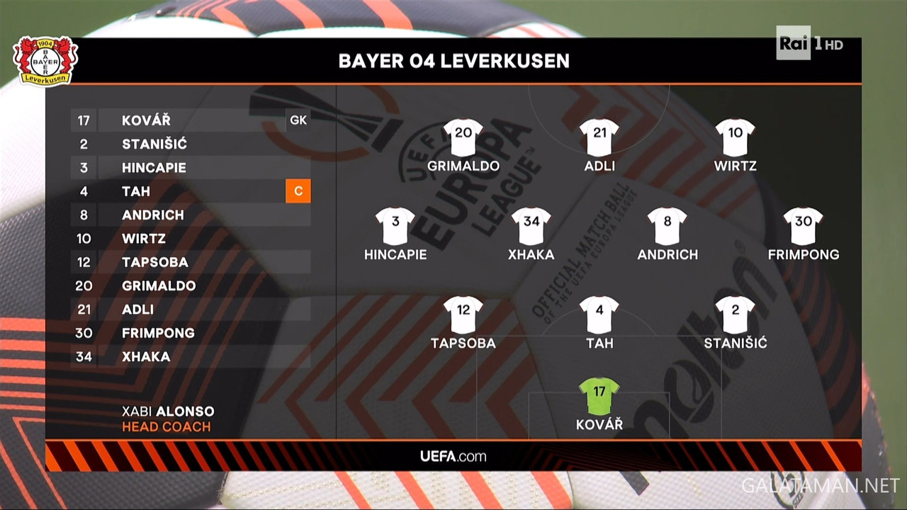 20240502-ROM-LEV-UEL_1IT.ts_snapshot_00.13.24.893