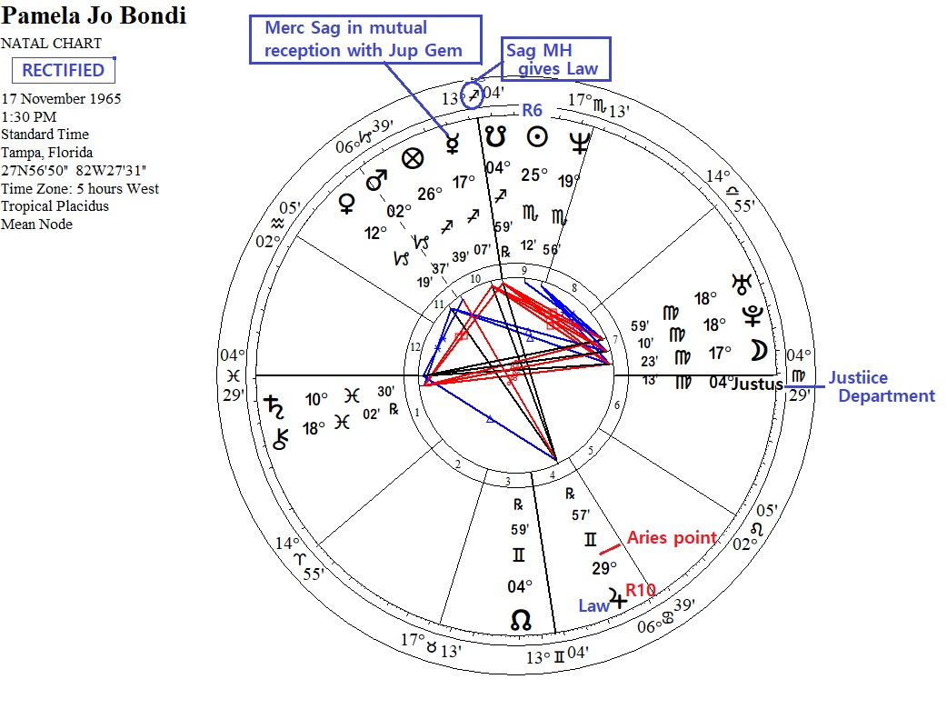 PamelaBondiRectified