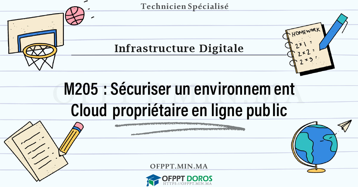 Sommaire détaillé du cours Sécuriser un environnement Cloud propriétaire en ligne public M205 OFPPT - Structure du module