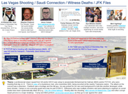 SidebyLV-WitnessDeaths