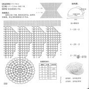 234