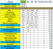 [Image: 11-7-2025-Fina-Update.jpg]