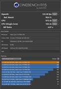 Cinebench R15