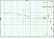 Sennheiser IE400 Pro LR