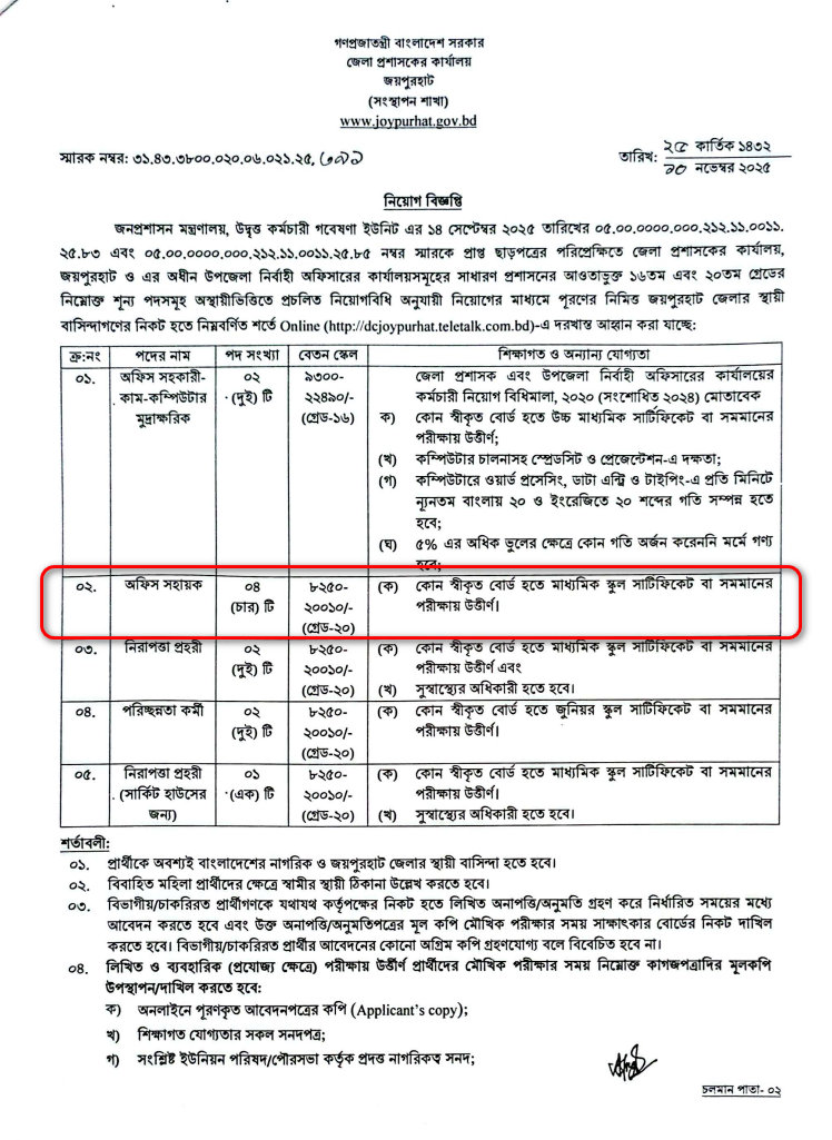 Office Assistant Job Circular