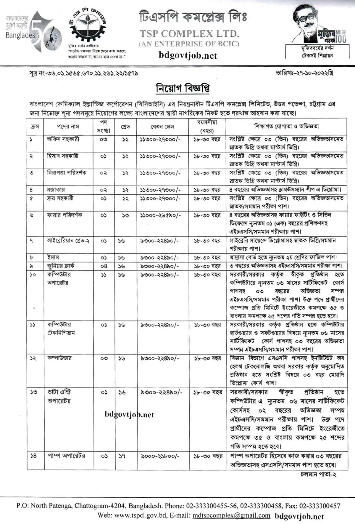 TSPCL Job Circular 2024