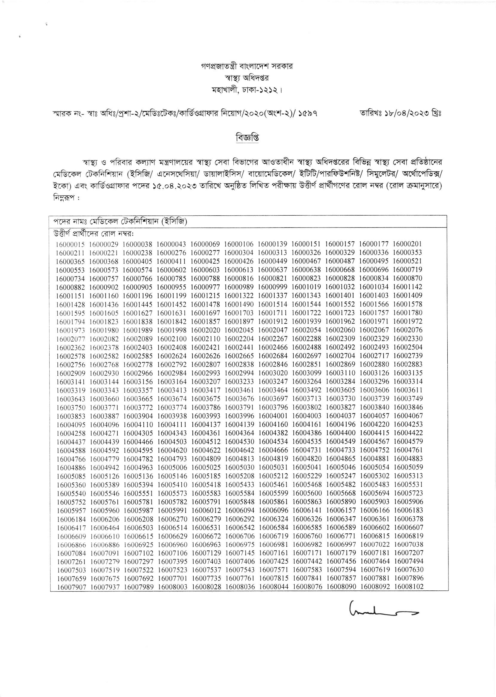 DGHS Job Exam Result 2023 - Exam Date & Admit Card Download