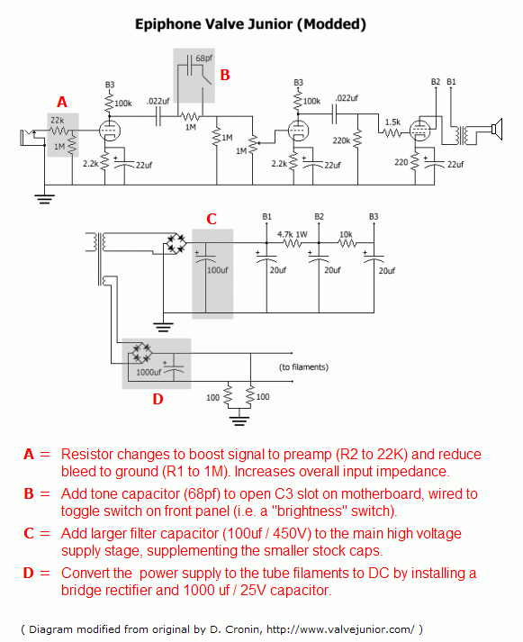 VJr_mod_schematic