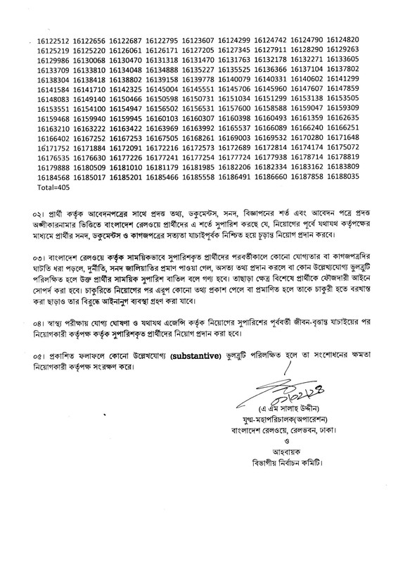 download the Bangladesh Railway Wayman Job Panel Result PDF Link: