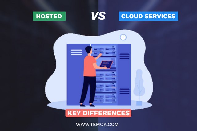 [Image: Hosted_VS_Cloud_Services_key_Differences...t_Work.jpg]