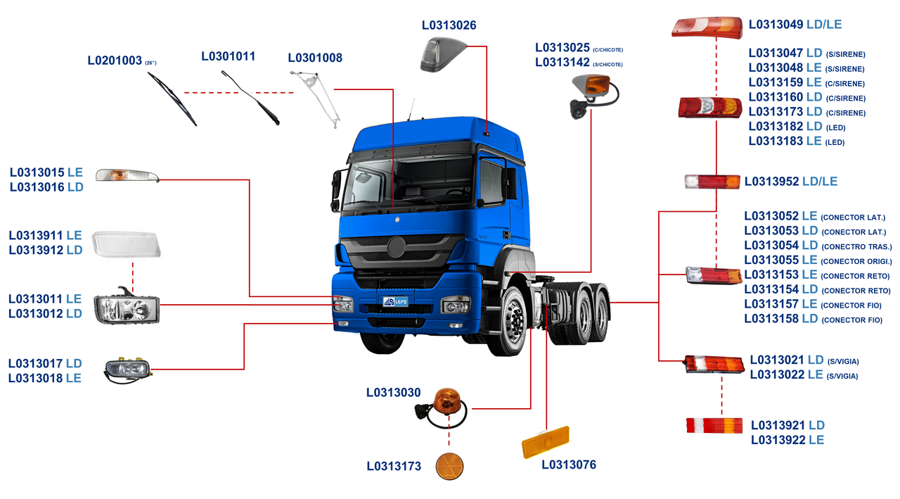 MERCEDES-BENZ -AXOR CABINE ALTA 2013 A 2022-2035, 2040, 2044, 2540, 2544, 2640, 2644-OM355, OM457-G240-16, G221-9, ZF16S-ILUMINAÇÃO E LIMPADOR PERFIL