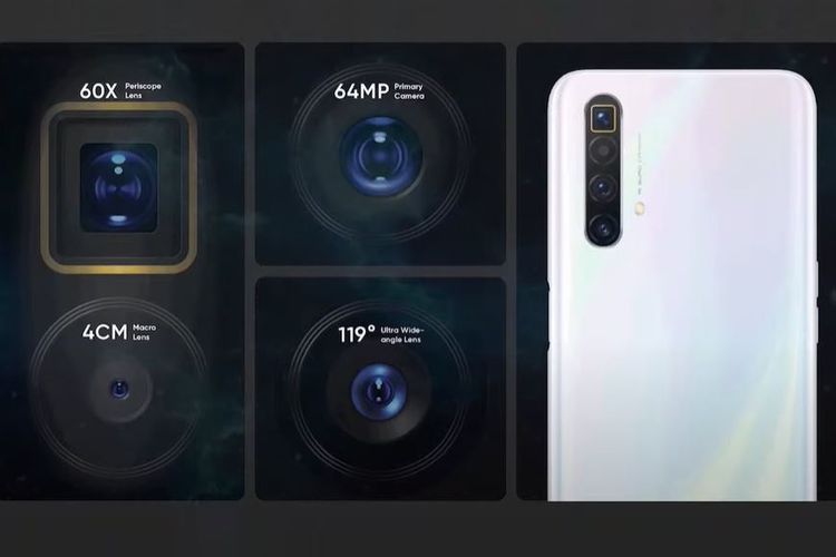 Kamera belakang Realme X3 SuperZoom.
