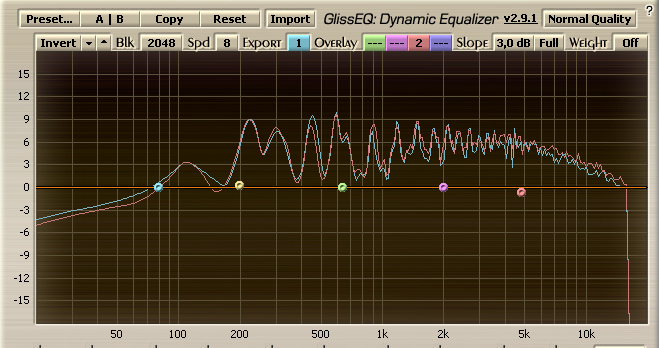 ?????-RFT,?????-?????? Lead line.