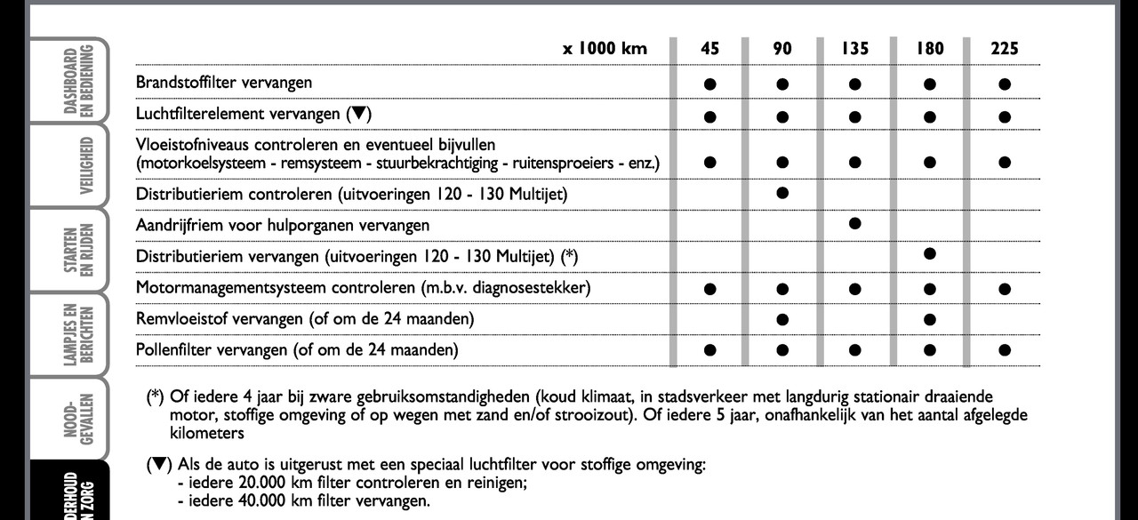 24C91952-FC4B-4EAC-87EB-F9F2BF5B5728