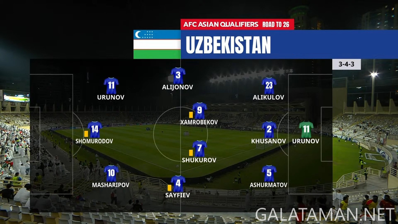 United Arab Emirates vs. Uzbekistan ¦ Full Match ¦ AFC Asian Qualifiers™ Road to 26 (1080p_30fps_H26