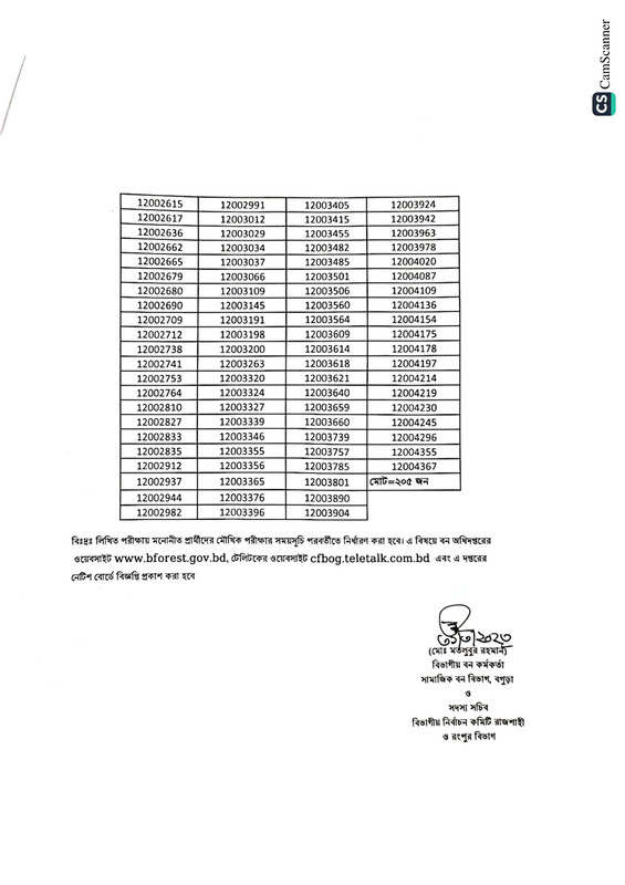 CFBOG-Exam-Result-2023-PDF-2