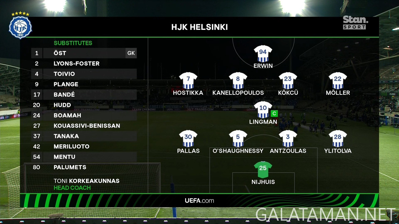 [Image: 20241212-HJK-MOL-UECL-F-1080-mkv-snapsho...10-321.jpg]