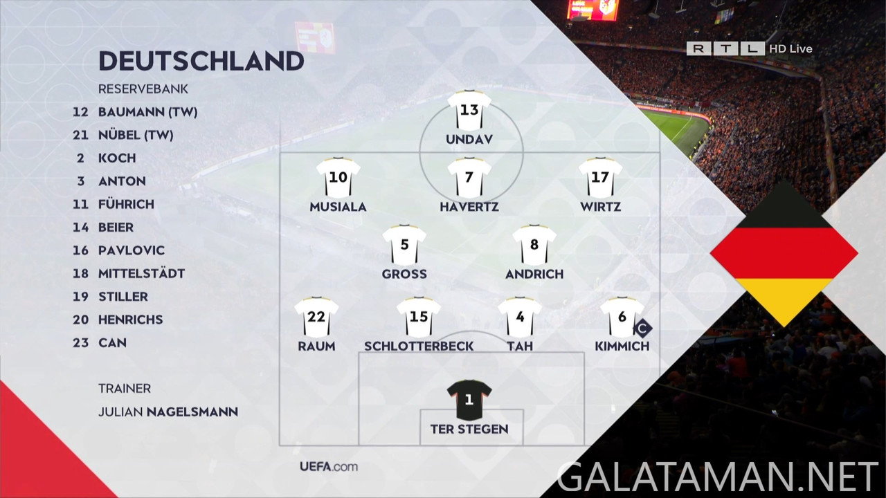 [Image: 09-10-20-10-00-RTL-HD-UEFA-Nations-Leagu...50-951.jpg]