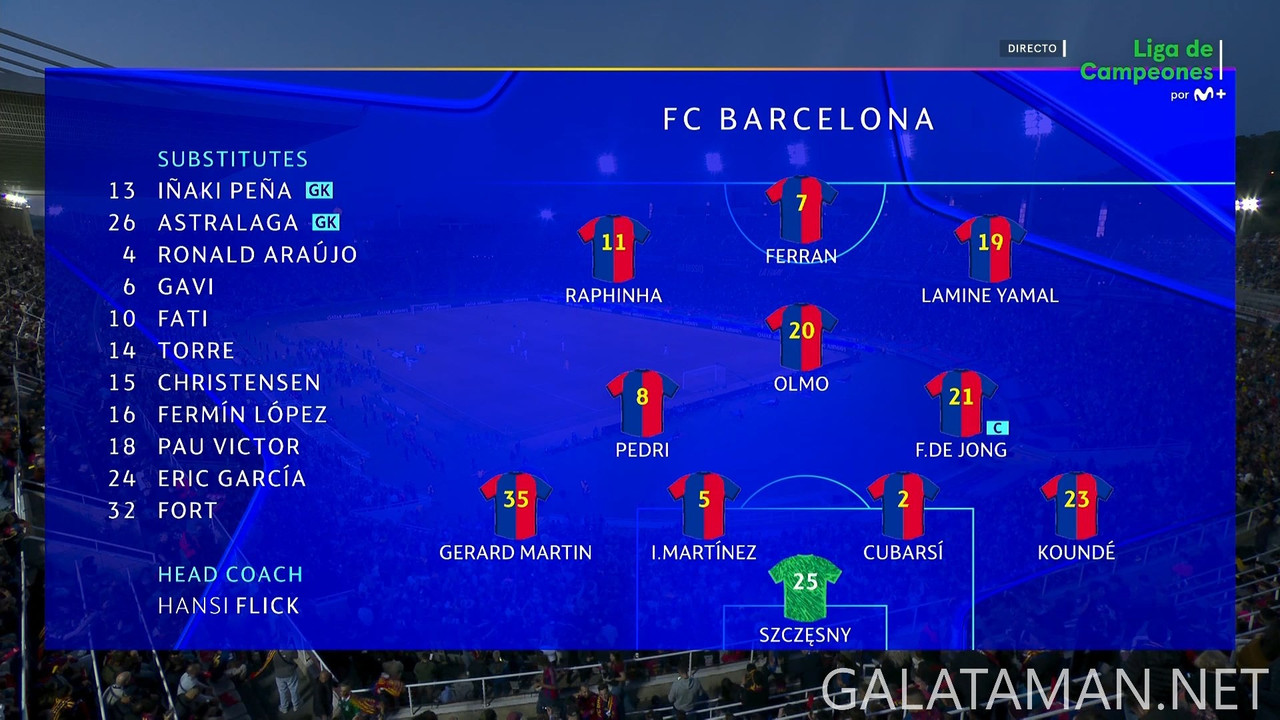 [Image: 20250430-BAR-INT-UCL-0-ES-1080-mkv-snaps...47-258.jpg]