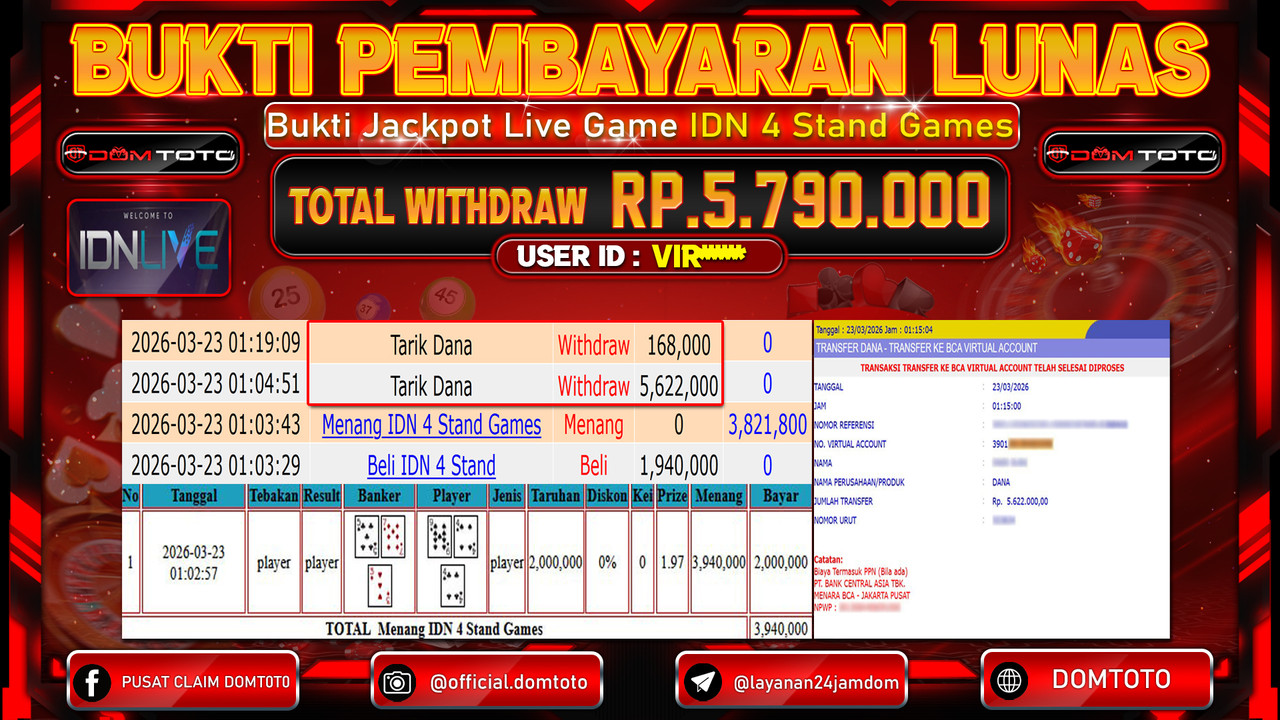 JACKPOT LIVEGAMES IDN 4 STAND GAMES 23 MARET 2026 