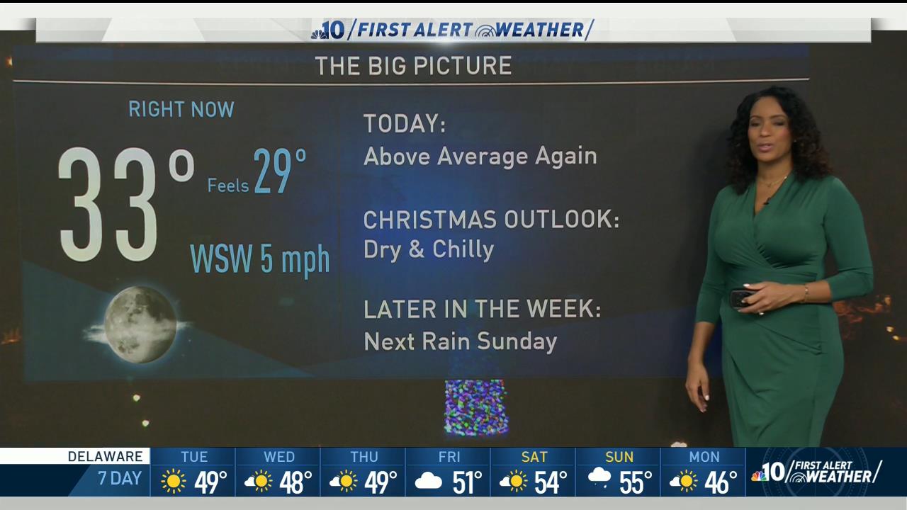 24 December - 09.00.00 - NBC10 News Today at 4 00 a.m..ts_snapsh