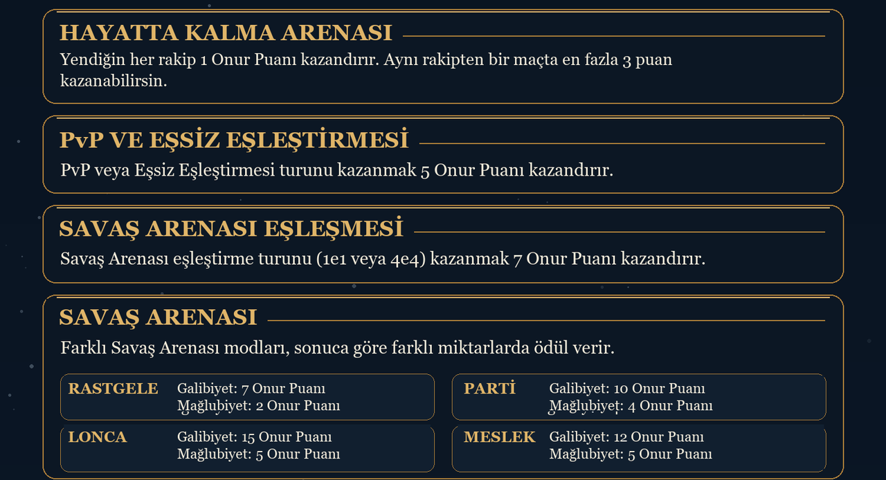 honor-points-turkish-part-2.png