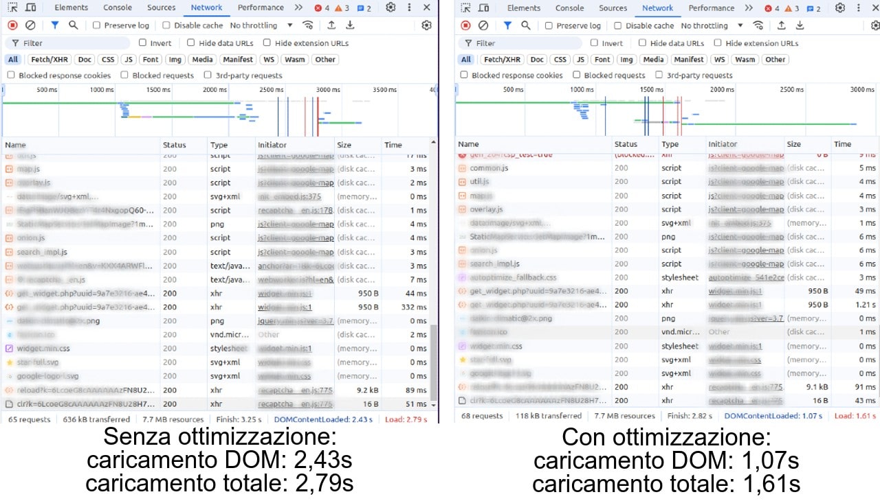 risultati-ottimizzazione-deregister-functions.php-wordpress