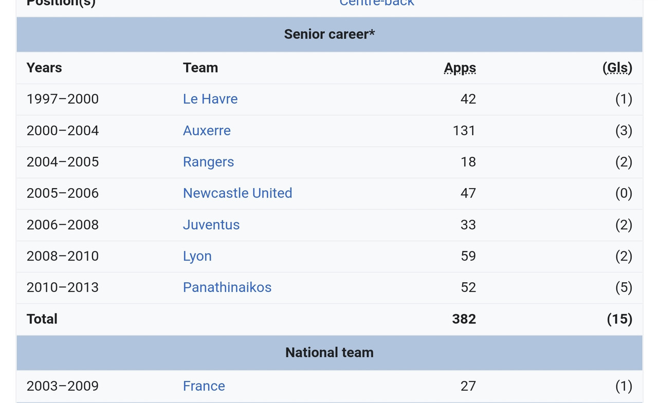 Screenshot_20210821-195022_Samsung Internet