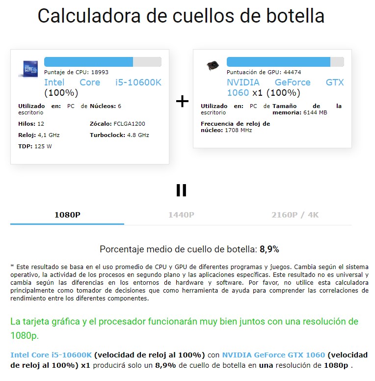 Cuello de botella duda con los ajustes