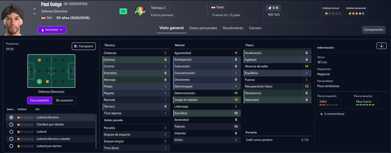 Paul Gueye LTD B 2025