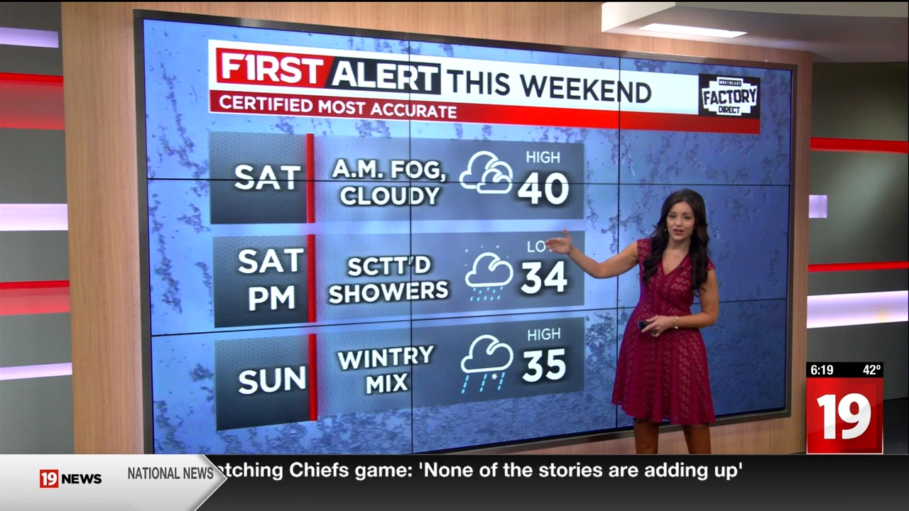 19 News at 6PM_20240125_23002330.ts_snapshot_21.20.617