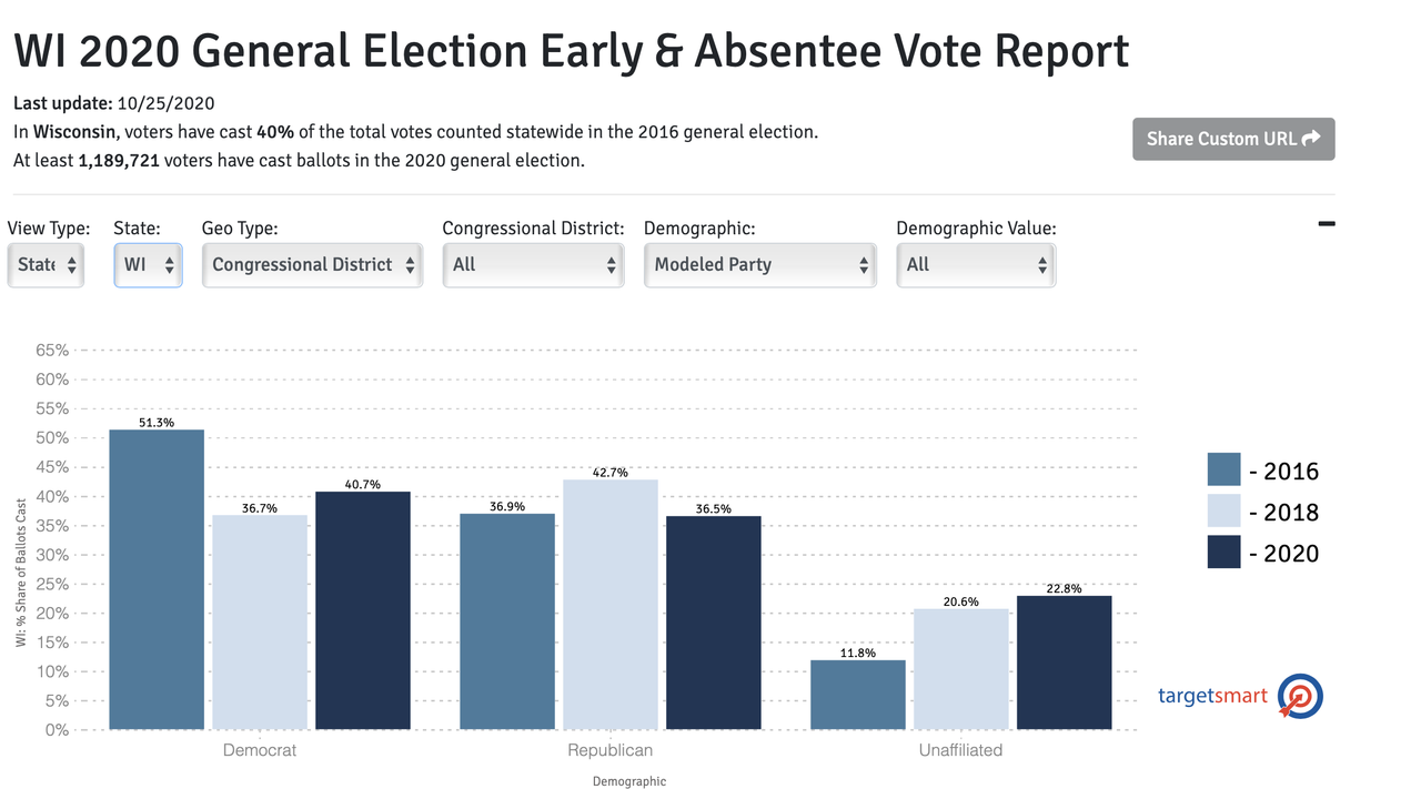 Captura de pantalla 2020-10-25 a las 18.16.04