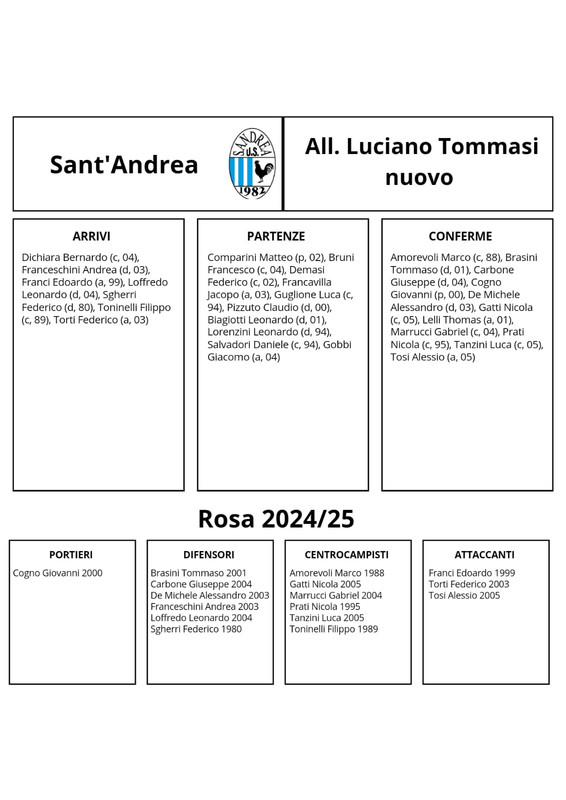 S-Andrea