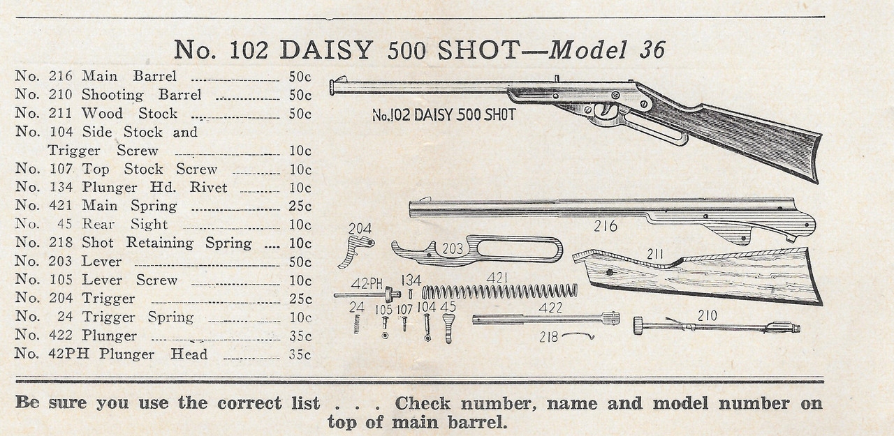 Plunger Spring Anchor Rivet Or Bolt - DaisyTalk - Page 1