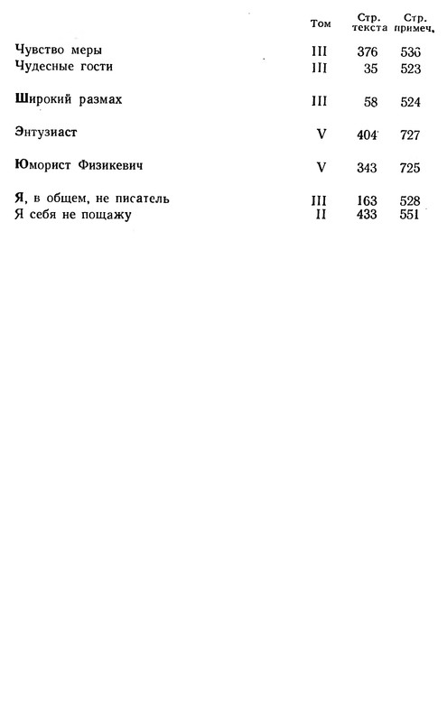 p0742