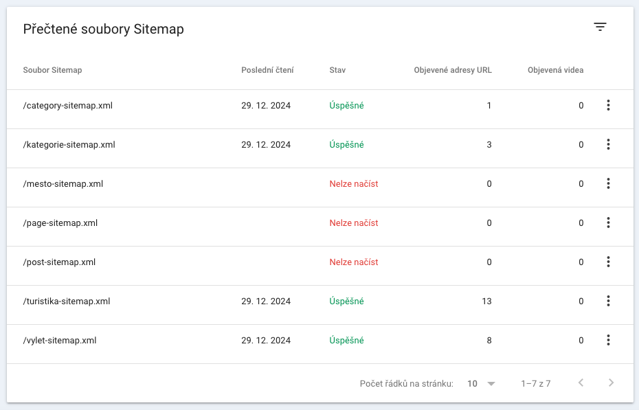 Sitempa error