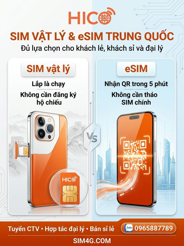 eSIM du lịch Trung Quốc 4G/5G tại Hico