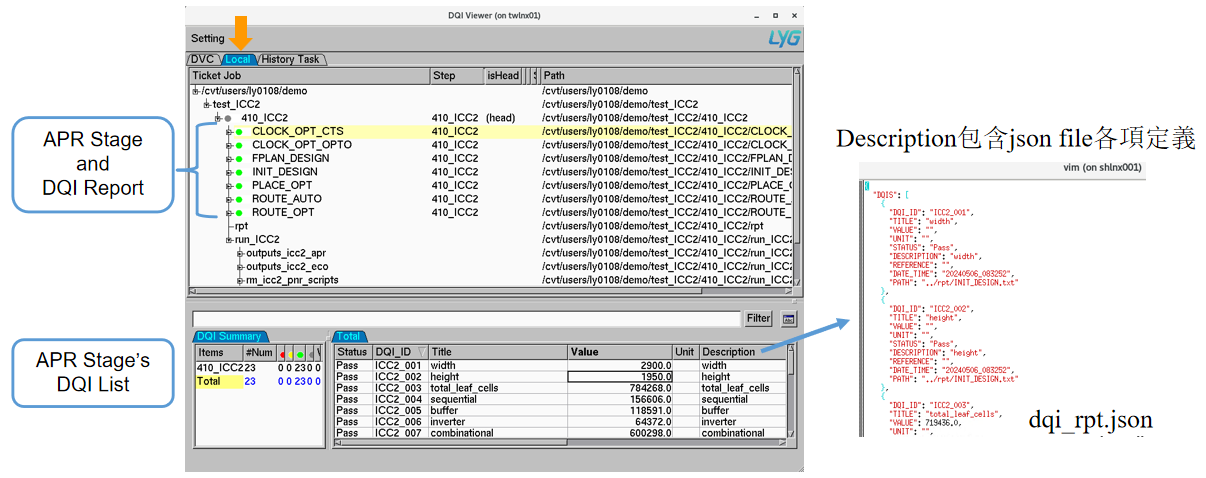 主界面模块布局示意图