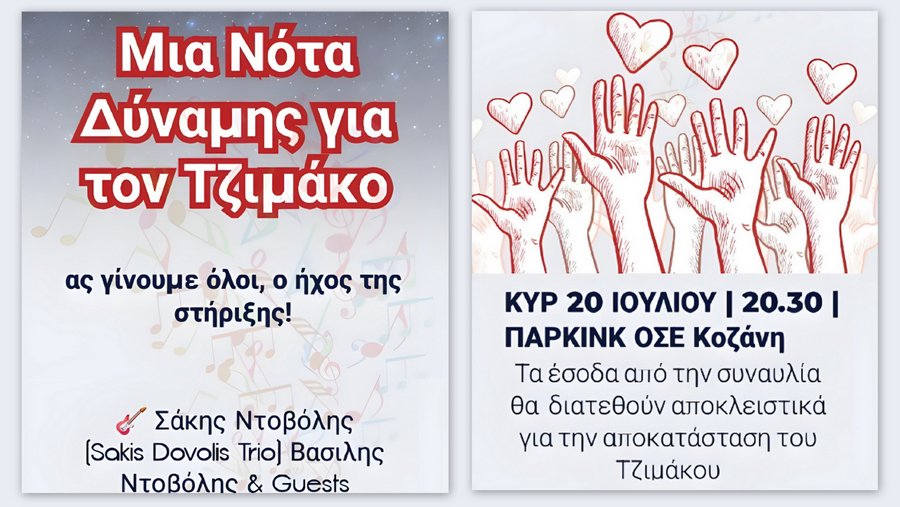 κοζάνη, ειδήσεις, νέα, Πτολεμαΐδα 
