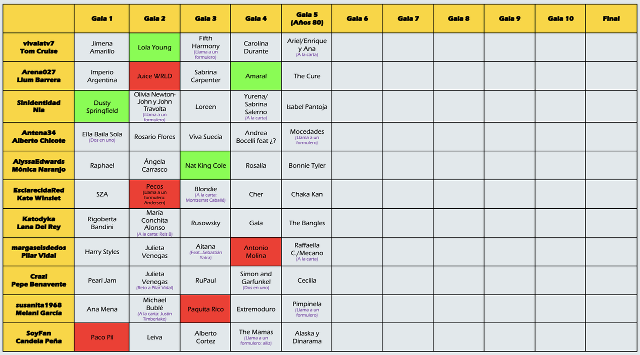 Captura de pantalla 2025-09-29 a las 14.10.08