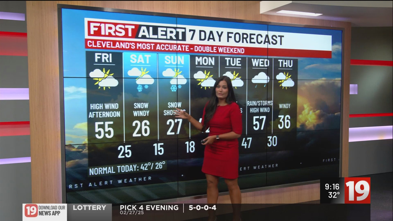 19 News at 9AM_20250228_14001430.ts_snapshot_17.12.154