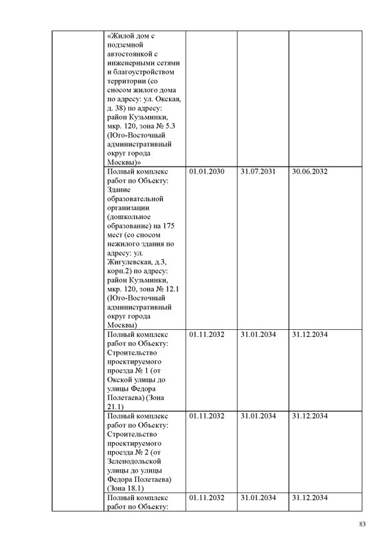 ПД на сайт_Страница_083