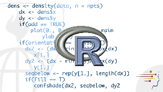 Programming With R Programming With R