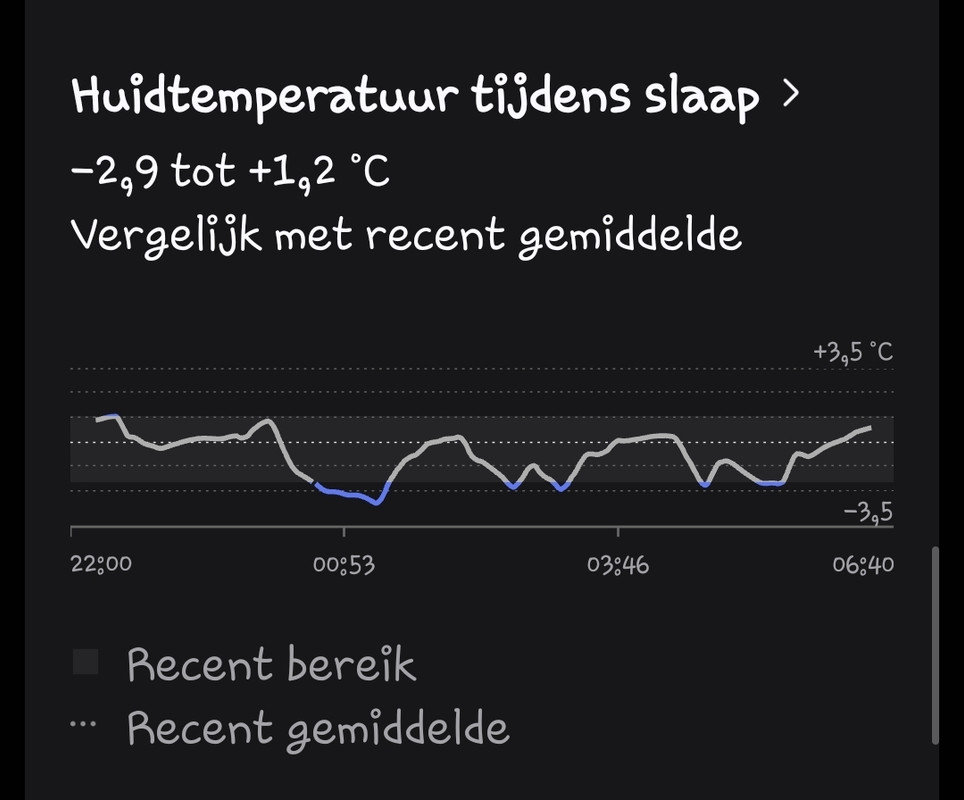 Screenshot-20250804-094457-Samsung-Health.jpg