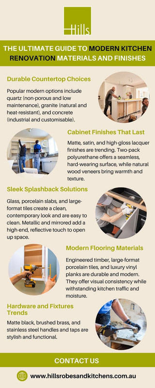 The Ultimate Guide to Modern Kitchen Renovation Materials and Finishes