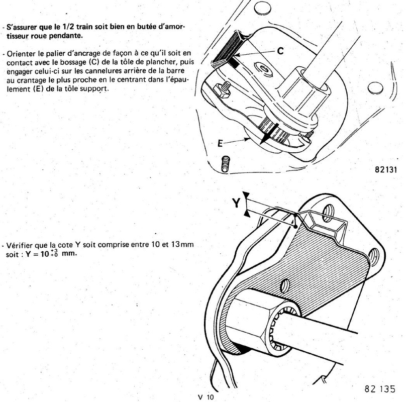 réglage barre torsion AV1