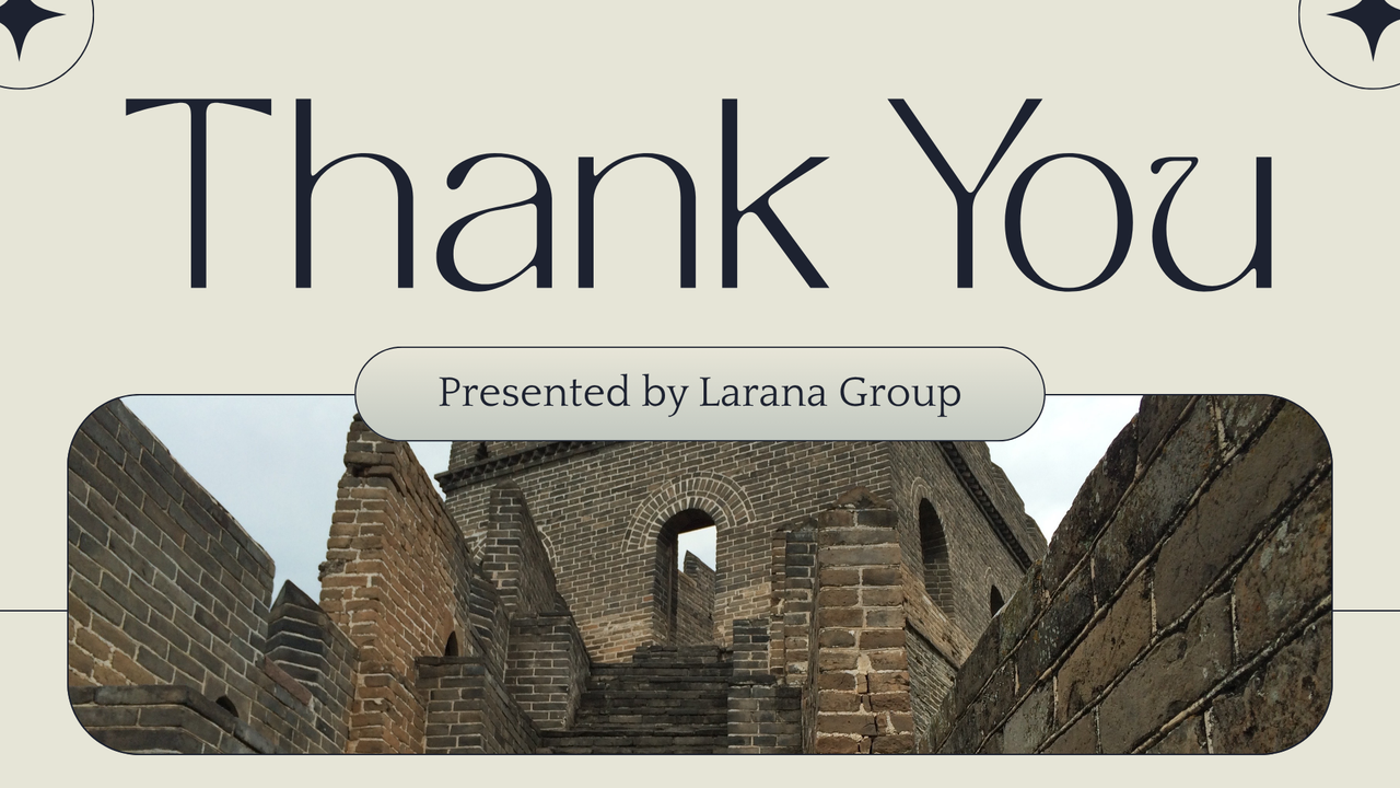 Gray and Brown Modern History Project Presentation