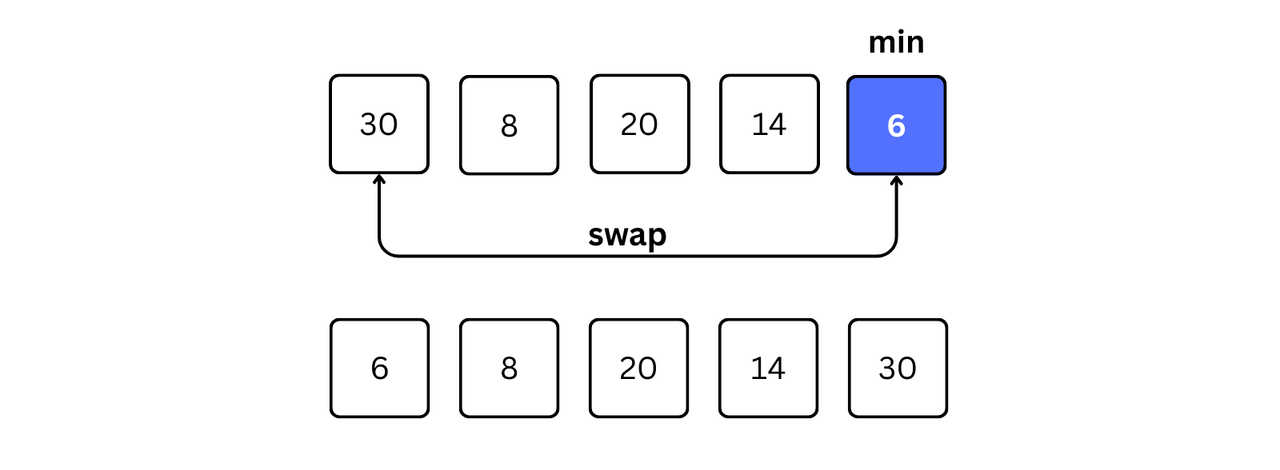 8 (2)