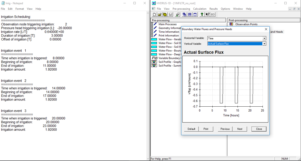 flux_irri_events_short_duration